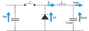 Buck Converter