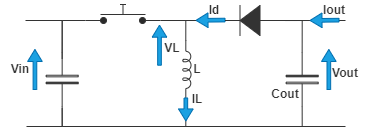 Buck-Boost Converter
