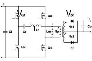 LLC Resonant Converter